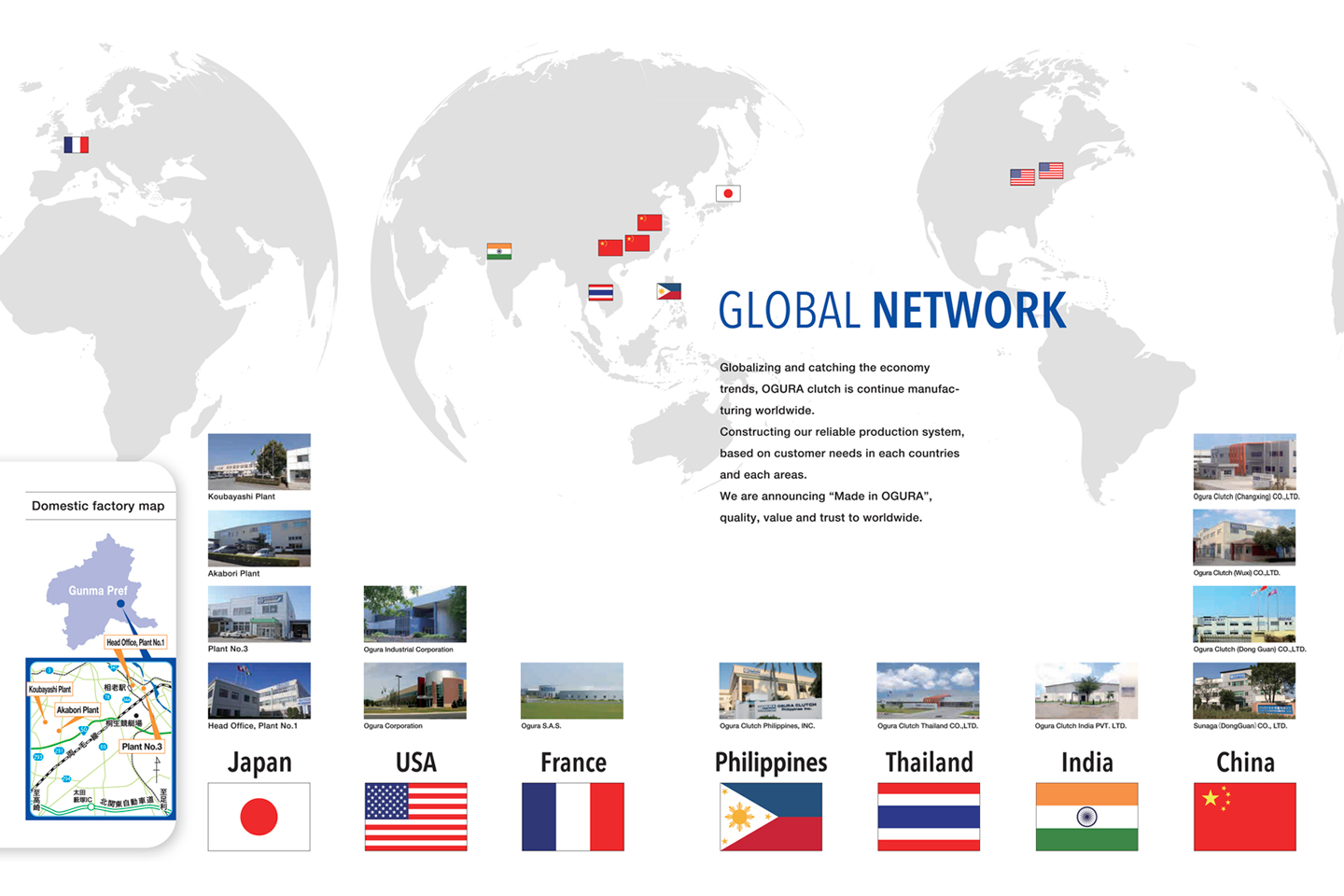 global network